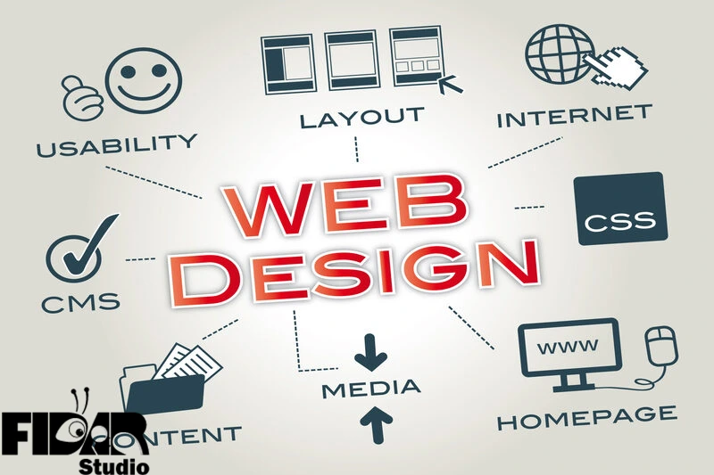 شرکت طراحی سایت